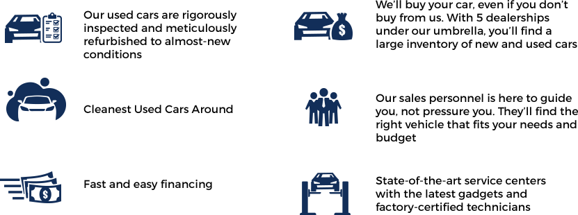 CHAMPAIGN TILTON SAVOY ILL COVINGTON INDIANA WORDEN MARTIN AUTO GROUP PRICE MATCH GUARANTEE AUTO SALES VIP SERVICES