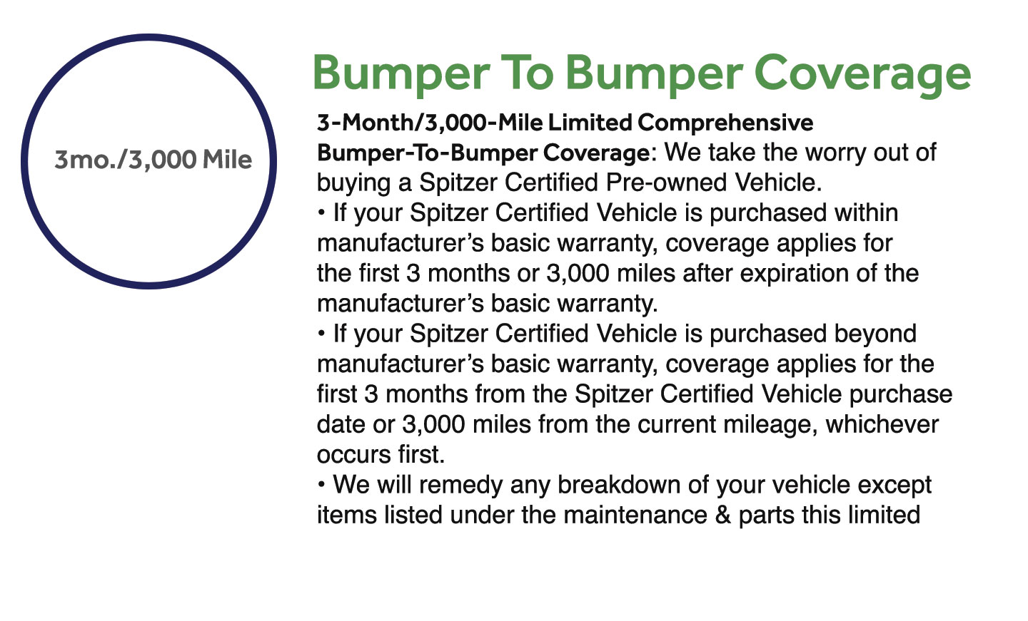 Spitzer Shield features