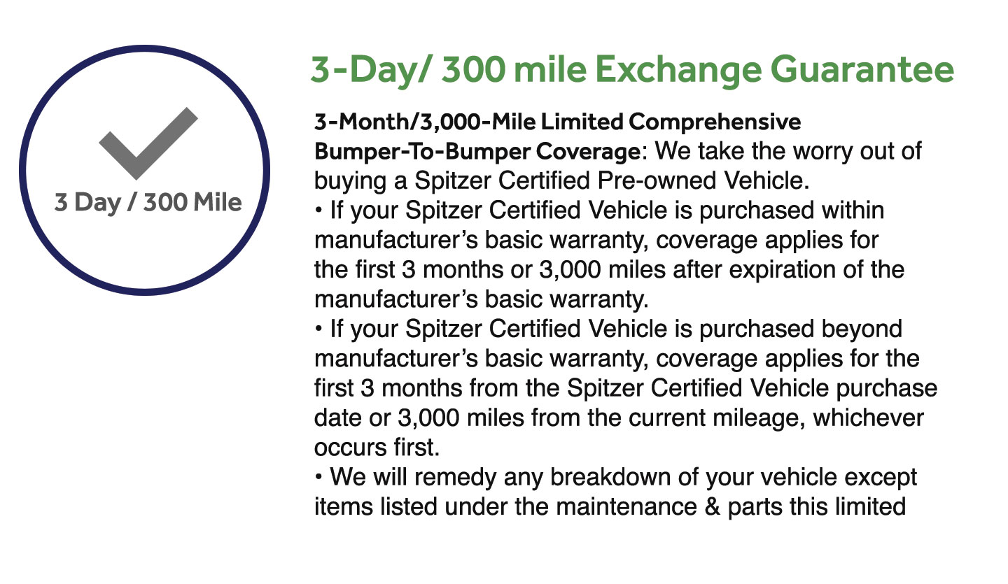 Spitzer Shield features