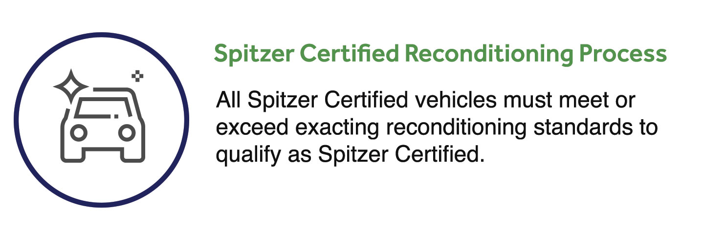 Spitzer Shield features