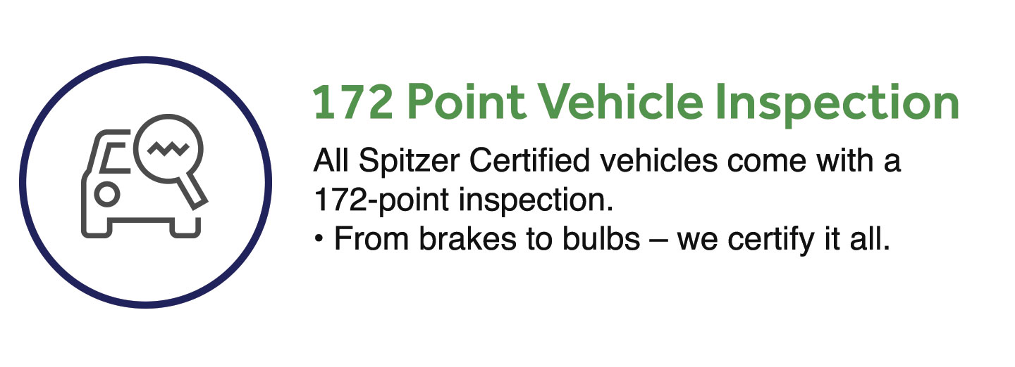 Spitzer Shield features
